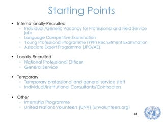 Starting Points Internationally-Recruited Individual /Generic Vacancy for Professional and Field Service jobs Language Competitive Examination Young Professional Programme (YPP) Recruitment Examination Associate Expert Programme (JPO/AE) Locally-Recruited National Professional Officer General Service Temporary Temporary professional and general service staff Individual/Institutional Consultants/Contractors Other Internship Programme United Nations Volunteers (UNV) (unvolunteers.org) 