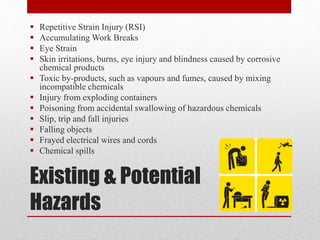 Existing & Potential
Hazards
 Repetitive Strain Injury (RSI)
 Accumulating Work Breaks
 Eye Strain
 Skin irritations, burns, eye injury and blindness caused by corrosive
chemical products
 Toxic by-products, such as vapours and fumes, caused by mixing
incompatible chemicals
 Injury from exploding containers
 Poisoning from accidental swallowing of hazardous chemicals
 Slip, trip and fall injuries
 Falling objects
 Frayed electrical wires and cords
 Chemical spills
 