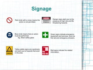 Signage Red circle with a cross means the action is not permitted. Blue circle means that an action must be performed.  Eg. Wear safety glass Danger signs alert you to the presence of high risk and life threatening hazards Yellow safety signs are cautionary and alert you to hazards that exist in the area. Green signs indicate emergency equipment and services. Such as first aid and emergency showers. Red signs indicate fire related information. 
