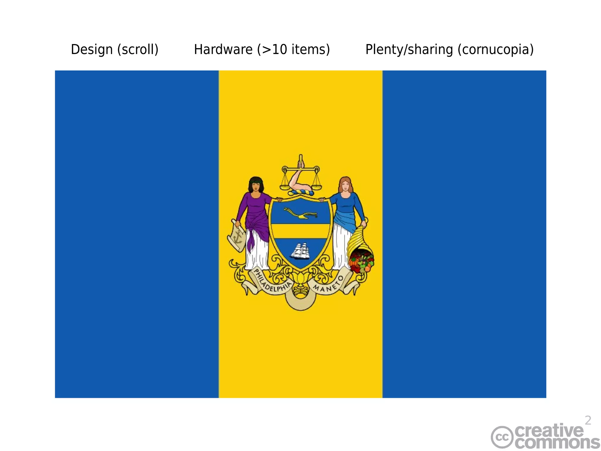 2
Design (scroll) Hardware (>10 items) Plenty/sharing (cornucopia)
 