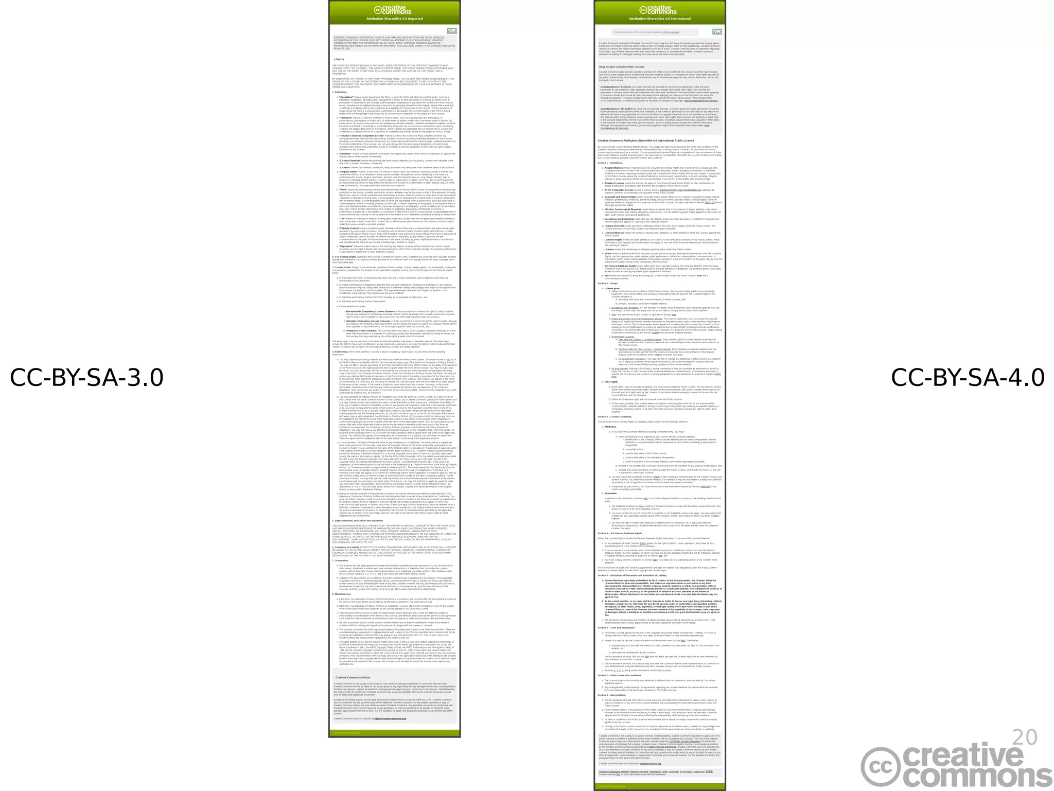 20
CC-BY-SA-3.0 CC-BY-SA-4.0
 