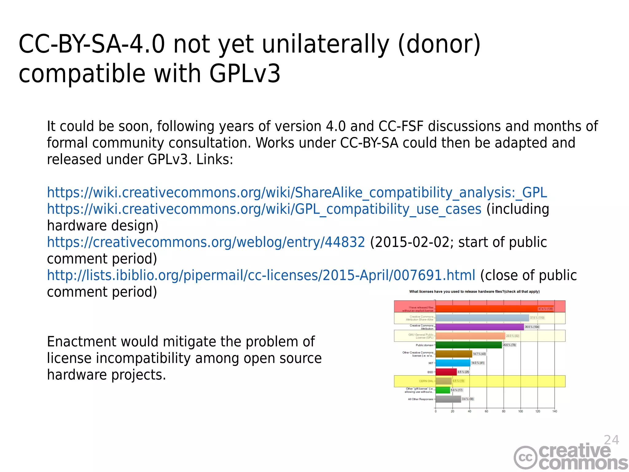 24
CC-BY-SA-4.0 not yet unilaterally (donor)
compatible with GPLv3
It could be soon, following years of version 4.0 and CC-FSF discussions and months of
formal community consultation. Works under CC-BY-SA could then be adapted and
released under GPLv3. Links:
https://wiki.creativecommons.org/wiki/ShareAlike_compatibility_analysis:_GPL
https://wiki.creativecommons.org/wiki/GPL_compatibility_use_cases (including
hardware design)
https://creativecommons.org/weblog/entry/44832 (2015-02-02; start of public
comment period)
http://lists.ibiblio.org/pipermail/cc-licenses/2015-April/007691.html (close of public
comment period)
Enactment would mitigate the problem of
license incompatibility among open source
hardware projects.
 