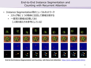 End-to-End Instance Segmentation and
Counting with Recurrent Attention
• Instance Segmentation用のニューラルネットワーク
• ステップ毎に１つの物体に注目して領域分割する
• 一度見た領域は記憶しておく
（人間の数え方を参考にしている）
End-to-End Instance Segmentation and Counting with Recurrent Attention: https://arxiv.org/abs/1605.09410
16
 