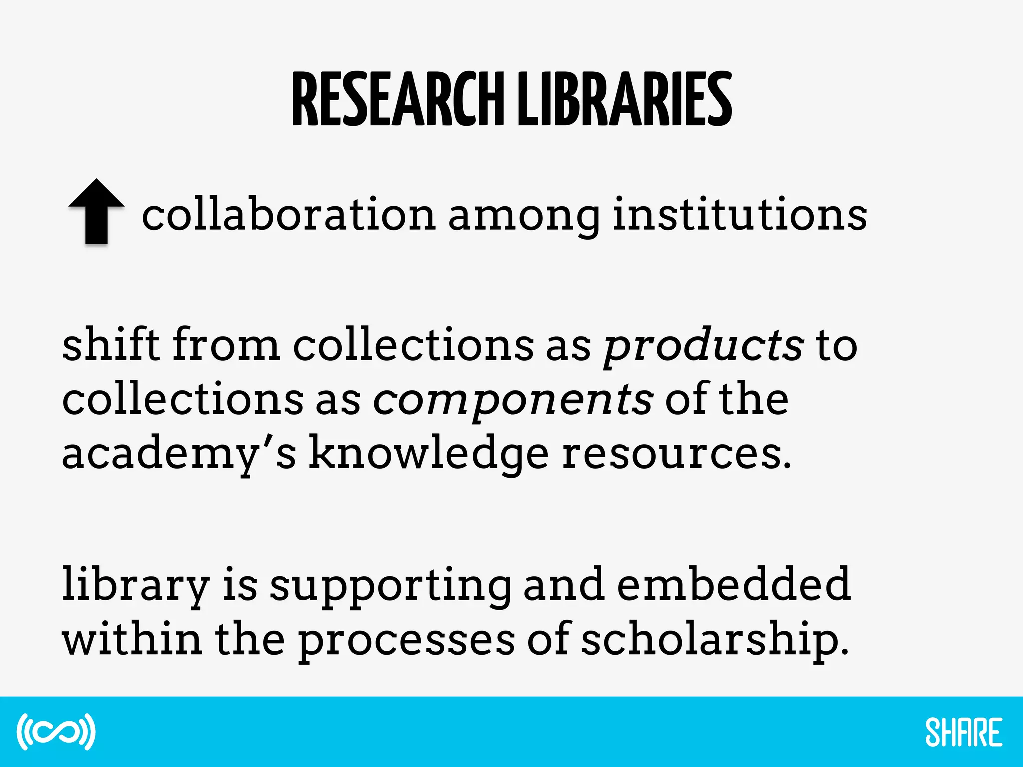 RESEARCHLIBRARIES
collaboration among institutions
shift from collections as products to
collections as components of the
academy’s knowledge resources.
library is supporting and embedded
within the processes of scholarship.
 