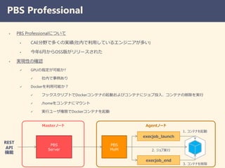 PBS Professional
• PBS Professionalについて
• CAE分野で多くの実績(社内で利用しているエンジニアが多い)
• 今年6月からOSS版がリリースされた
• 実現性の確認
 GPUの指定が可能か?
 社内で事例あり
 Dockerを利用可能か？
 フックスクリプトでDockerコンテナの起動およびコンテナにジョブ投入、コンテナの削除を実行
 /homeをコンテナにマウント
 実行ユーザ権限でDockerコンテナを起動
Masterノード Agentノード
PBS
Server
PBS
MoM
execjob_launch
execjob_end
1. コンテナを起動
2. ジョブ実行
3. コンテナを削除
REST
API
機能
 