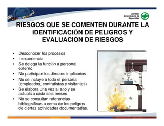 RIESGOS QUE SE COMENTEN DURANTE LA
IDENTIFICACIÓN DE PELIGROS Y
EVALUACION DE RIESGOS
• Desconocer los procesos
• Inexperiencia
• Se delega la función a personal
externo
• No participan los directos implicados
• No se incluye a todo el personal
(empleados, contratistas y visitantes)
• Se elabora una vez al año y se
actualiza cada seis meses
• No se consultan referencias
bibliográficas a cerca de los peligros
de ciertas actividades documentadas.
 