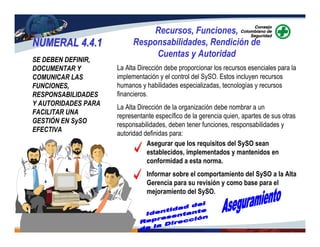 NUMERAL 4.4.1NUMERAL 4.4.1
Recursos, Funciones,
Responsabilidades, Rendición de
Cuentas y Autoridad
SE DEBEN DEFINIR,
DOCUMENTAR Y
COMUNICAR LAS
FUNCIONES,
RESPONSABILIDADES
Y AUTORIDADES PARA
FACILITAR UNA
GESTIÓN EN SySO
EFECTIVA
La Alta Dirección debe proporcionar los recursos esenciales para la
implementación y el control del SySO. Estos incluyen recursos
humanos y habilidades especializadas, tecnologías y recursos
financieros.
La Alta Dirección de la organización debe nombrar a un
representante específico de la gerencia quien, apartes de sus otras
responsabilidades, deben tener funciones, responsabilidades y
autoridad definidas para:
Asegurar que los requisitos del SySO sean
establecidos, implementados y mantenidos en
conformidad a esta norma.
Informar sobre el comportamiento del SySO a la Alta
Gerencia para su revisión y como base para el
mejoramiento del SySO.
 