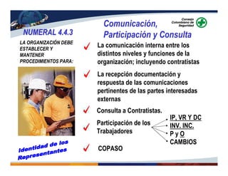 NUMERAL 4.4.3NUMERAL 4.4.3
Comunicación,
Participación y Consulta
LA ORGANIZACIÓN DEBE
ESTABLECER Y
MANTENER
PROCEDIMIENTOS PARA:
La comunicación interna entre los
distintos niveles y funciones de la
organización; incluyendo contratistas
La recepción documentación y
respuesta de las comunicaciones
pertinentes de las partes interesadas
externas
Consulta a Contratistas.
Participación de los
Trabajadores
IP, VR Y DC
INV. INC.
P y O
CAMBIOS
COPASO
 