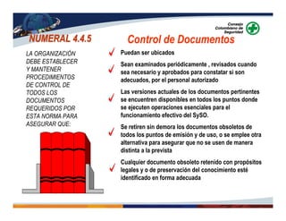 NUMERAL 4.4.5NUMERAL 4.4.5 Control de Documentos
LA ORGANIZACIÓN
DEBE ESTABLECER
Y MANTENER
PROCEDIMIENTOS
DE CONTROL DE
TODOS LOS
DOCUMENTOS
REQUERIDOS POR
ESTA NORMA PARA
ASEGURAR QUE:
Puedan ser ubicados
Sean examinados periódicamente , revisados cuando
sea necesario y aprobados para constatar si son
adecuados, por el personal autorizado
Las versiones actuales de los documentos pertinentes
se encuentren disponibles en todos los puntos donde
se ejecuten operaciones esenciales para el
funcionamiento efectivo del SySO.
Se retiren sin demora los documentos obsoletos de
todos los puntos de emisión y de uso, o se emplee otra
alternativa para asegurar que no se usen de manera
distinta a la prevista
Cualquier documento obsoleto retenido con propósitos
legales y o de preservación del conocimiento esté
identificado en forma adecuada
 
