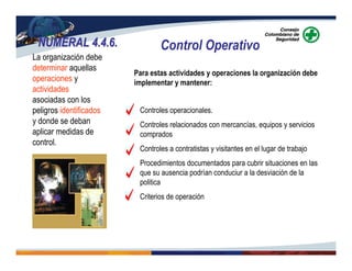 NUMERAL 4.4.6.NUMERAL 4.4.6. Control Operativo
La organización debe
determinar aquellas
operaciones y
actividades
asociadas con los
peligros identificados
y donde se deban
aplicar medidas de
control.
Controles operacionales.
Controles relacionados con mercancías, equipos y servicios
comprados
Controles a contratistas y visitantes en el lugar de trabajo
Procedimientos documentados para cubrir situaciones en las
que su ausencia podrían conduciur a la desviación de la
politica
Criterios de operación
Para estas actividades y operaciones la organización debe
implementar y mantener:
 