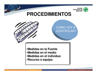 •Medidas en la Fuente
•Medidas en el medio
•Medidas en el individuo
•Recurso o equipo.
•Medidas en la Fuente
•Medidas en el medio
•Medidas en el individuo
•Recurso o equipo.
PROCEDIMIENTOS
COMO VOY A
CONTROLAR?
 