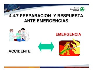 4.4.7 PREPARACION Y RESPUESTA
ANTE EMERGENCIAS
EMERGENCIA
ACCIDENTE
 