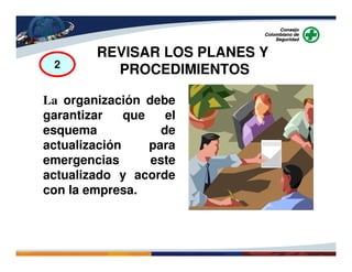 2
REVISAR LOS PLANES Y
PROCEDIMIENTOS
La organización debe
garantizar que el
esquema de
actualización para
emergencias este
actualizado y acorde
con la empresa.
 