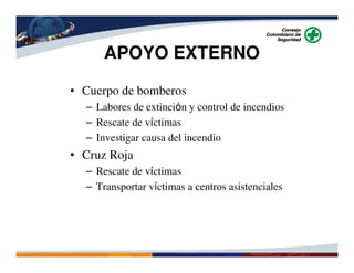 APOYO EXTERNO
• Cuerpo de bomberos
– Labores de extinción y control de incendios
– Rescate de víctimas
– Investigar causa del incendio
• Cruz Roja
– Rescate de víctimas
– Transportar víctimas a centros asistenciales
 