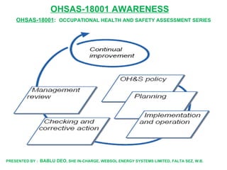 OHSAS-18001 AWARENESS
OHSAS-18001: OCCUPATIONAL HEALTH AND SAFETY ASSESSMENT SERIES
PRESENTED BY : BABLU DEO, SHE IN-CHARGE, WEBSOL ENERGY SYSTEMS LIMITED, FALTA SEZ, W.B.
 