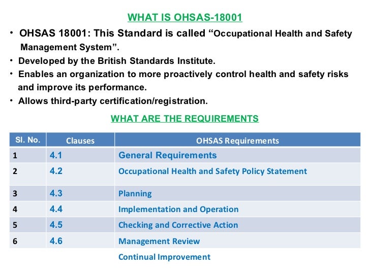 Ohsas 18001 awareness by bablu deo