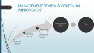 MANAGEMENT REVIEW & CONTINUAL
IMPROVEMENT
QHSEM ASSIGNMENT 3
13
Internal
factors
External
factors
Checking
&
corrective
action
Management
review
Policy
 