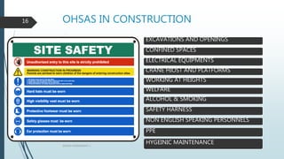 OHSAS IN CONSTRUCTION
QHSEM ASSIGNMENT 3
16
EXCAVATIONS AND OPENINGS
CONFINED SPACES
ELECTRICAL EQUIPMENTS
CRANE HIOST AND PLATFORMS
WORKING AT HEIGHTS
WELFARE
ALCOHOL & SMOKING
SAFETY HARNESS
NON ENGLISH SPEAKING PERSONNELS
PPE
HYGEINIC MAINTENANCE
 