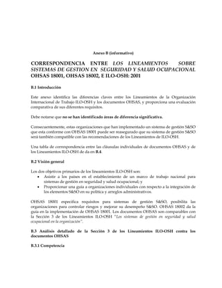 Anexo B (informativo)
CORRESPONDENCIA ENTRE LOS LINEAMIENTOS SOBRE
SISTEMAS DE GESTION EN SEGURIDAD Y SALUD OCUPACIONAL
OHSAS 18001, OHSAS 18002, E ILO-OSH: 2001
B.1 Introducción
Este anexo identifica las diferencias claves entre los Lineamientos de la Organización
Internacional de Trabajo ILO-OSH y los documentos OHSAS, y proporciona una evaluación
comparativa de sus diferentes requisitos.
Debe notarse que no se han identificado áreas de diferencia significativa.
Consecuentemente, estas organizaciones que han implementado un sistema de gestión S&SO
que esta conforme con OHSAS 18001 puede ser reasegurado que su sistema de gestión S&SO
será también compatible con las recomendaciones de los Lineamientos de ILO-OSH.
Una tabla de correspondencia entre las cláusulas individuales de documentos OHSAS y de
los Lineamientos ILO-OSH de da en B.4.
B.2 Visión general
Los dos objetivos primarios de los lineamientos ILO-OSH son:
• Asistir a los países en el establecimiento de un marco de trabajo nacional para
sistemas de gestión en seguridad y salud ocupacional; y
• Proporcionar una guía a organizaciones individuales con respecto a la integración de
los elementos S&SO en su política y arreglos administrativos.
OHSAS 18001 especifica requisitos para sistemas de gestión S&SO, posibilita las
organizaciones para controlar riesgos y mejorar su desempeño S&SO. OHSAS 18002 da la
guía en la implementación de OHSAS 18001. Los documentos OHSAS son comparables con
la Sección 3 de los Lineamientos ILO-OSH “Los sistemas de gestión en seguridad y salud
ocupacional en la organización”.
B.3 Análisis detallado de la Sección 3 de los Lineamientos ILO-OSH contra los
documentos OHSAS
B.3.1 Competencia
 