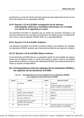 proporcionan un resumen de las acciones necesarias para asegurarse de que así es).
Esto está implícito en los estándares OHSAS.
B.3.8 Sección 3.12 de ILO-OSH, Investigación de las lesiones,
enfermedades, dolencias e incidentes relacionados con el trabajo
y su efecto en la seguridad y la salud
Las directrices ILO-OSH no requieren que se revisen las acciones correctivas o las
acciones preventivas tras el proceso de evaluación de riesgos previo a la implementa-
ción, como lo hace el estándar OHSAS 18001 en su apartado 4.5.3.2.
B.3.9 Sección 3.13 de ILO-OSH, Auditoría
Las directrices ILO-OSH recomiendan consultar al elegir a los auditores. En contraste,
los estándares OHSAS requieren que el personal de auditoría sea imparcial y objetivo.
B.3.10 Sección 3.16 de ILO-OSH, Mejora continua
En las directrices ILO-OSH éste es un subcapítulo aparte. En él se detallan las disposi-
ciones que se deberían tener en cuenta para lograr la mejora continua. Se detallan
disposiciones similares a lo largo de los estándares OHSAS, que consecuentemente no
tienen un capítulo correspondiente.
B.4 Correspondencia entre los capítulos de los estándares OHSAS y
los capítulos de las directrices ILO-OSH
Tabla B.1. Correspondencia entre los capítulos de los estándares OHSAS
y los capítulos de las Directrices ILO-OSH
OHSAS 18001:2007
25
1 Objeto y campo de aplicación
Capítulo OHSAS
1.0 Objetivos
Introducción —
3.0
Introducción
El sistema de gestión de la seguridad y la
salud en el trabajo en la organización
Prólogo — La Organización Internacional del Trabajo
2 Publicaciones para consulta — Bibliografía
3 Términos y definiciones — Glosario
4 Requisitos del sistema de gestión
de la SST (título solamente)
— —
Capítulo Directrices ILO-OSH
4.1 Requisitos generales 3.0 El sistema de gestión de la seguridad y la
salud en el trabajo en la organización
(continúa)
NOR AUTORIZA EL USO DE ESTE DOCUMENTO A DET NORSKE VERITAS ESPAÑA, S
 