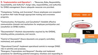 Occupational Health and Safety Assessment Series [OHSAS 18001].pptx
