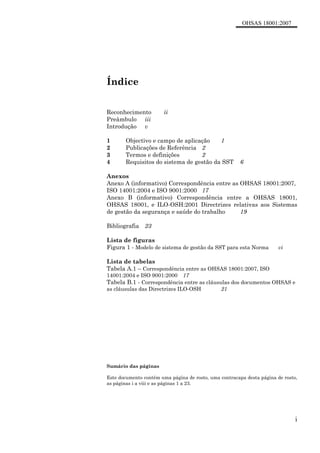 OHSAS 18001:2007
i
Índice
Reconhecimento ii
Preâmbulo iii
Introdução v
1 Objectivo e campo de aplicação 1
2 Publicações de Referência 2
3 Termos e definições 2
4 Requisitos do sistema de gestão da SST 6
Anexos
Anexo A (informativo) Correspondência entre as OHSAS 18001:2007,
ISO 14001:2004 e ISO 9001:2000 17
Anexo B (informativo) Correspondência entre a OHSAS 18001,
OHSAS 18001, e ILO-OSH:2001 Directrizes relativas aos Sistemas
de gestão da segurança e saúde do trabalho 19
Bibliografia 23
Lista de figuras
Figura 1 - Modelo de sistema de gestão da SST para esta Norma vi
Lista de tabelas
Tabela A.1 – Correspondência entre as OHSAS 18001:2007, ISO
14001:2004 e ISO 9001:2000 17
Tabela B.1 - Correspondência entre as cláusulas dos documentos OHSAS e
as cláusulas das Directrizes ILO-OSH 21
Sumário das páginas
Este documento contém uma página de rosto, uma contracapa desta página de rosto,
as páginas i a viii e as páginas 1 a 23.
 