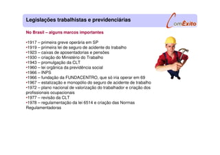 No Brasil – alguns marcos importantes
•1917 – primeira greve operária em SP
•1919 – primeira lei de seguro de acidente do trabalho
•1923 – caixas de aposentadorias e pensões
•1930 – criação do Ministério do Trabalho
•1943 – promulgação da CLT
•1960 – lei orgânica da previdência social
•1966 – INPS
•1966 – fundação da FUNDACENTRO, que só iria operar em 69
•1967 – estatização e monopólio do seguro de acidente de trabalho
•1972 – plano nacional de valorização do trabalhador e criação dos
profissionais ocupacionais
•1977 – revisão da CLT
•1978 – regulamentação da lei 6514 e criação das Normas
Regulamentadoras
Legislações trabalhistas e previdenciárias
 