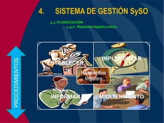Ohsas 18001:2007 Kcm Consultores