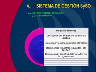 Ohsas 18001:2007 Kcm Consultores