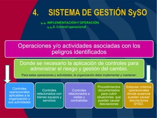 Ohsas 18001:2007 Kcm Consultores