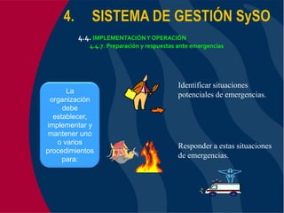 Ohsas 18001:2007 Kcm Consultores