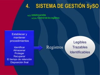 Ohsas 18001:2007 Kcm Consultores