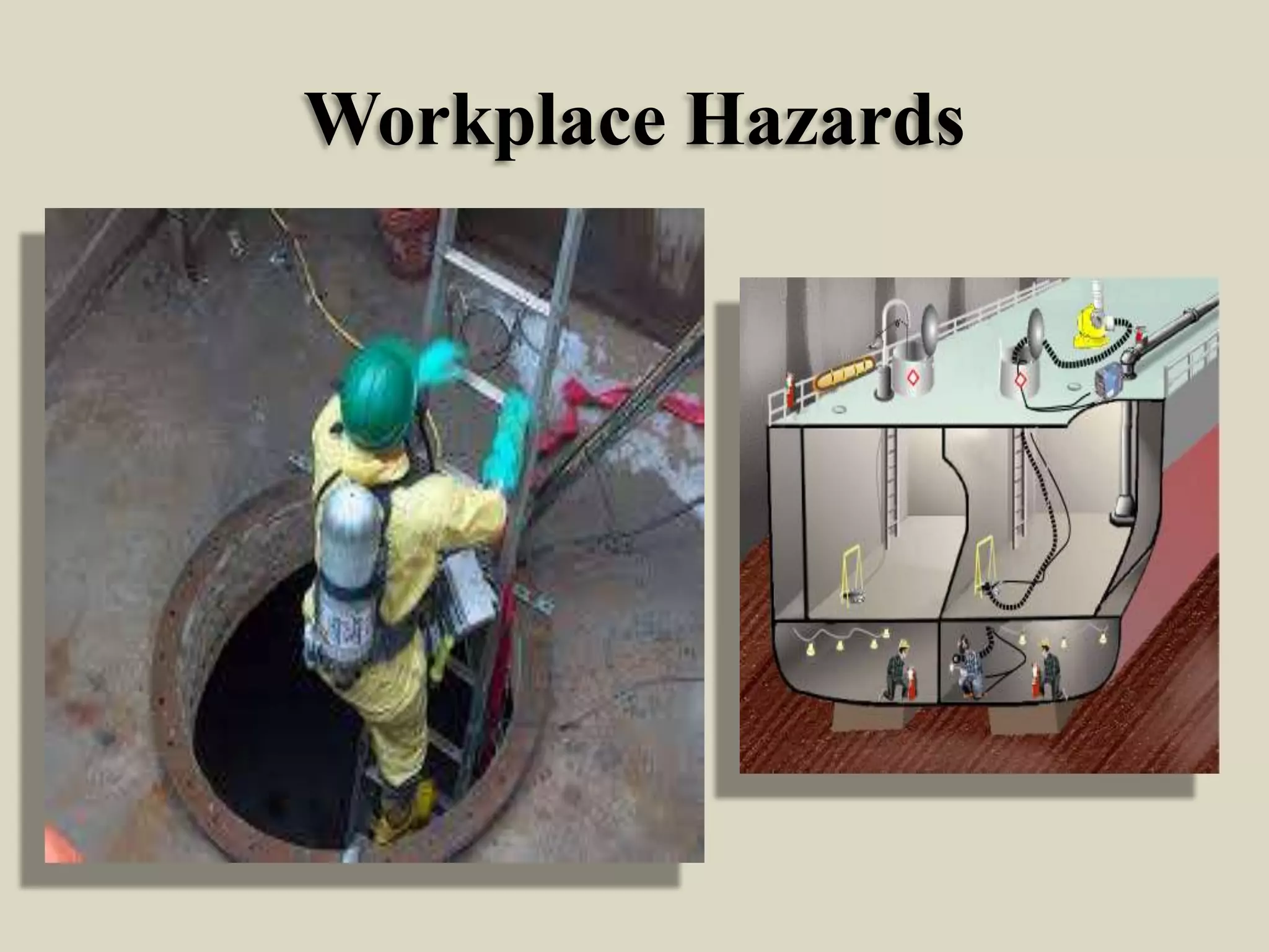 Workplace Hazards

 