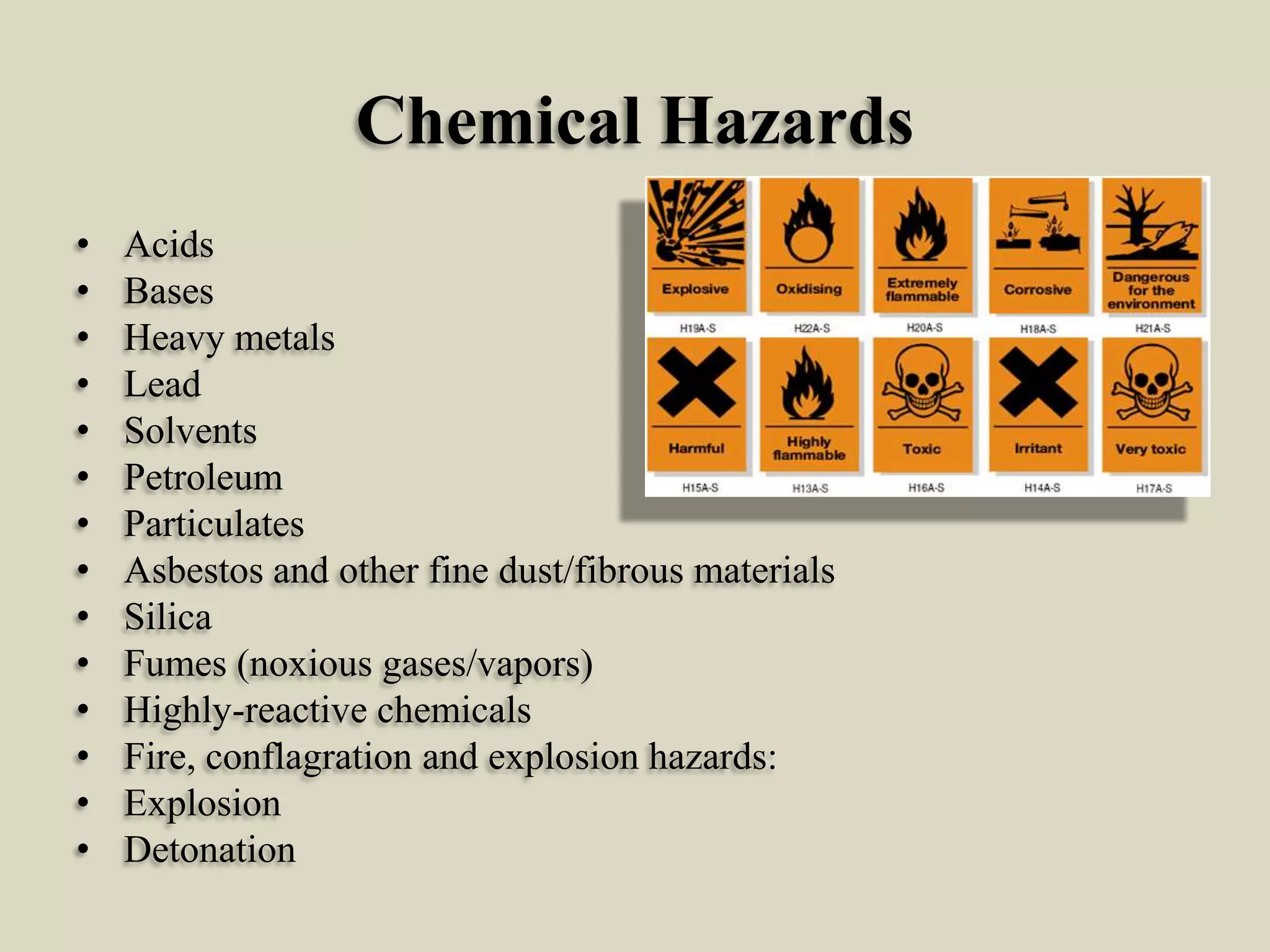 Chemical Hazards
•
•
•
•
•
•
•
•
•
•
•
•
•
•

Acids
Bases
Heavy metals
Lead
Solvents
Petroleum
Particulates
Asbestos and other fine dust/fibrous materials
Silica
Fumes (noxious gases/vapors)
Highly-reactive chemicals
Fire, conflagration and explosion hazards:
Explosion
Detonation

 