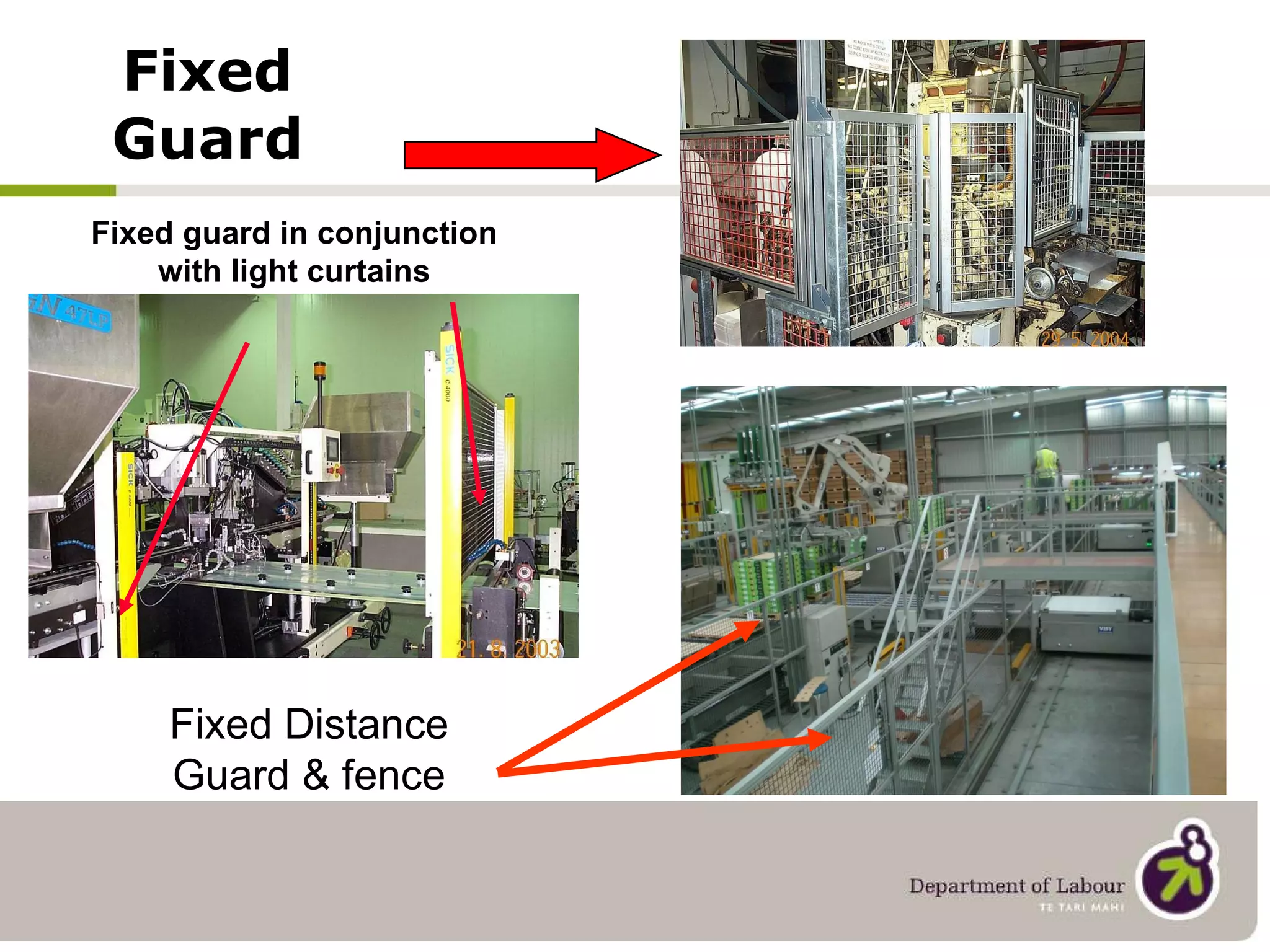 Fixed Guard Fixed Distance Guard & fence Fixed guard in conjunction with light curtains 