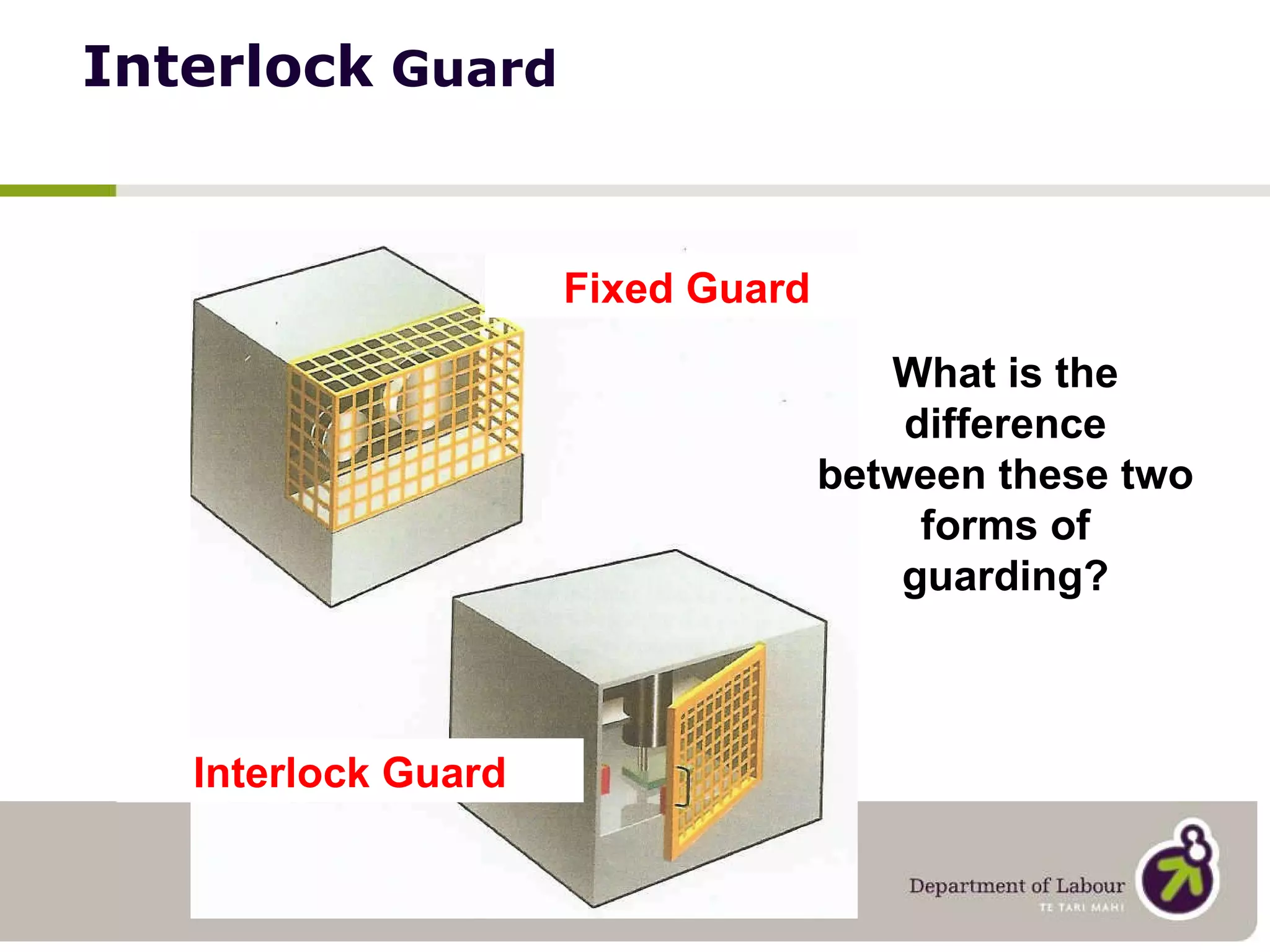 Interlock  Guard Fixed Guard Interlock Guard What is the difference between these two forms of guarding? 