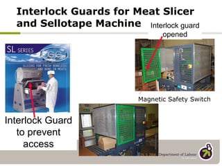 Interlock Guards for Meat Slicer and Sellotape Machine Interlock guard opened Magnetic Safety Switch Interlock Guard to prevent access 