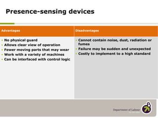 Presence-sensing devices   Advantages  Disadvantages  No physical guard Allows clear view of operation Fewer moving parts that may wear Work with a variety of machines Can be interfaced with control logic Cannot contain noise, dust, radiation or fumes Failure may be sudden and unexpected Costly to implement to a high standard 