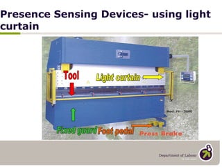 Presence Sensing Devices- using light curtain Light curtain Foot pedal Tool Fixed guard 