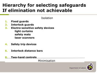 Hierarchy for selecting safeguards If elimination not achievable Isolation Fixed guards Interlock guards Electro-sensitive safety devices light curtains safety mats laser scanners Safety trip devices Interlock distance bars Two-hand controls Minimisation  