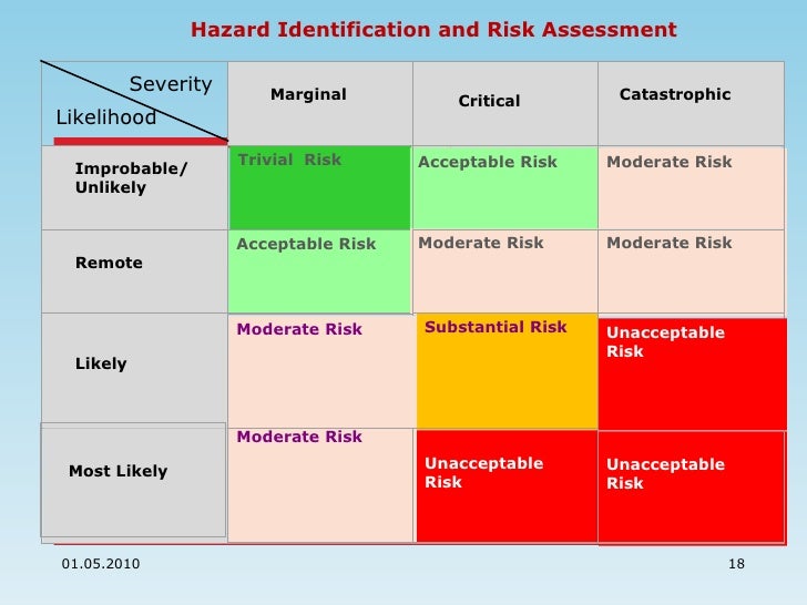 what is an ohs management system what is an ohs management system