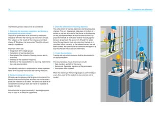 Ohs Handbook.pdf OHS MANUAL .pdf