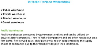 DIFFERENT TYPES OF WAREHOUSES
➢Public warehouse
➢Private warehouse
➢Bonded warehouse
➢Smart warehouse
Public Warehouses
Public warehouses are owned by government entities and can be utilized by
private sector companies. They’re highly competitive and are often rented out on a
first-come, first-served basis. They play a vital role in supplementing the supply
chains of companies due to their flexibility despite their limitations.
 