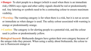➢Danger- To alert people to a danger (which is used when there is an immediate
risk), OSHA says signs and other safety signals should be red or predominantly
red. Any lettering or symbols need to be a contrasting colour to ensure maximum
visibility.
➢Warning- The warning category is for when there is a risk, but it is not as severe
or immediate as when danger is used. The safety colour associated with warning is
orange or predominantly orange.
➢Caution- The category is for alerting people to a potential risk, and the colour
used is yellow or predominantly yellow.
Biological hazard- Biohazards dangers have gotten their own category because of
the unique risks they present. When using a safety about biohazards, the colour to
use is fluorescent orange or
 