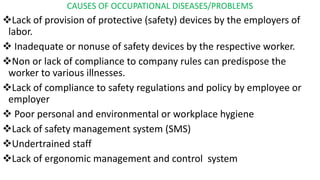 CAUSES OF OCCUPATIONAL DISEASES/PROBLEMS
❖Lack of provision of protective (safety) devices by the employers of
labor.
❖ Inadequate or nonuse of safety devices by the respective worker.
❖Non or lack of compliance to company rules can predispose the
worker to various illnesses.
❖Lack of compliance to safety regulations and policy by employee or
employer
❖ Poor personal and environmental or workplace hygiene
❖Lack of safety management system (SMS)
❖Undertrained staff
❖Lack of ergonomic management and control system
 