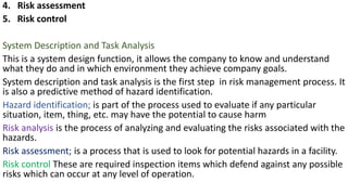 4. Risk assessment
5. Risk control
System Description and Task Analysis
This is a system design function, it allows the company to know and understand
what they do and in which environment they achieve company goals.
System description and task analysis is the first step in risk management process. It
is also a predictive method of hazard identification.
Hazard identification; is part of the process used to evaluate if any particular
situation, item, thing, etc. may have the potential to cause harm
Risk analysis is the process of analyzing and evaluating the risks associated with the
hazards.
Risk assessment; is a process that is used to look for potential hazards in a facility.
Risk control These are required inspection items which defend against any possible
risks which can occur at any level of operation.
 