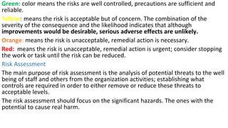 Green: color means the risks are well controlled, precautions are sufficient and
reliable.
Yellow: means the risk is acceptable but of concern. The combination of the
severity of the consequence and the likelihood indicates that although
improvements would be desirable, serious adverse effects are unlikely.
Orange: means the risk is unacceptable, remedial action is necessary.
Red: means the risk is unacceptable, remedial action is urgent; consider stopping
the work or task until the risk can be reduced.
Risk Assessment
The main purpose of risk assessment is the analysis of potential threats to the well
being of staff and others from the organization activities; establishing what
controls are required in order to either remove or reduce these threats to
acceptable levels.
The risk assessment should focus on the significant hazards. The ones with the
potential to cause real harm.
 