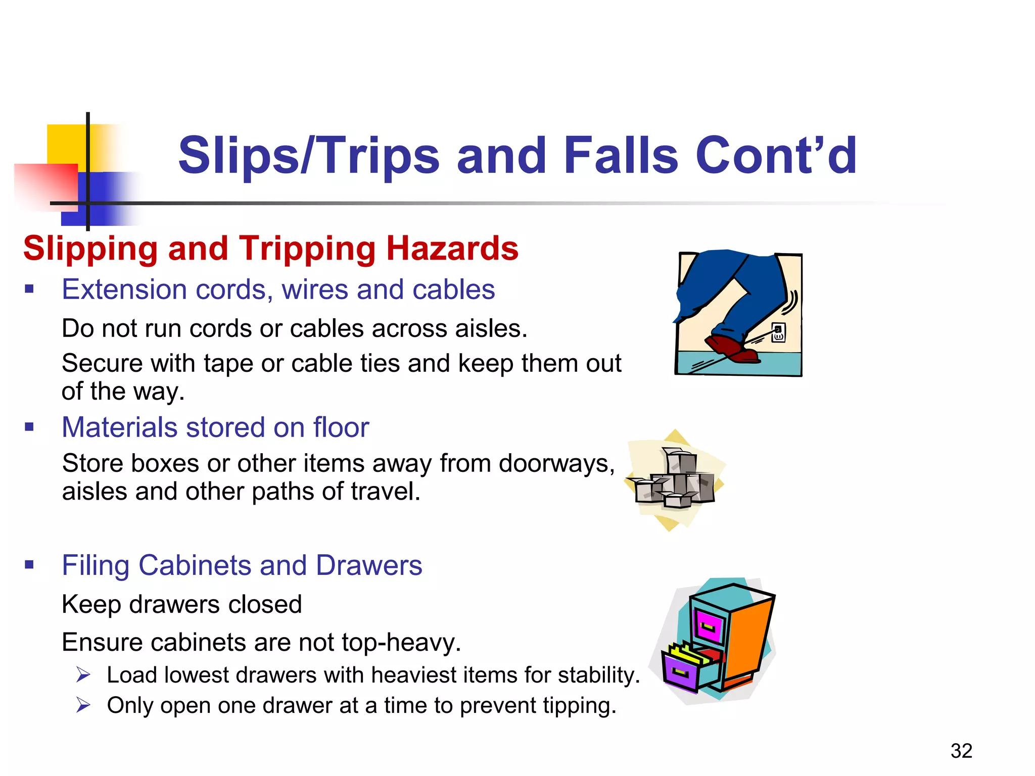 32
Slips/Trips and Falls Cont’d
Slipping and Tripping Hazards
 Extension cords, wires and cables
Do not run cords or cables across aisles.
Secure with tape or cable ties and keep them out
of the way.
 Materials stored on floor
Store boxes or other items away from doorways,
aisles and other paths of travel.
 Filing Cabinets and Drawers
Keep drawers closed
Ensure cabinets are not top-heavy.
 Load lowest drawers with heaviest items for stability.
 Only open one drawer at a time to prevent tipping.
 
