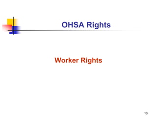 13
Worker Rights
OHSA Rights
 