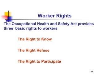 14
Worker Rights
The Occupational Health and Safety Act provides
three basic rights to workers
The Right to Know
The Right Refuse
The Right to Participate
 